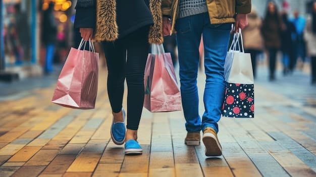Lifestyle & Retail Brands